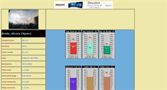 Desktop Screenshot of meteobreda.molner.com